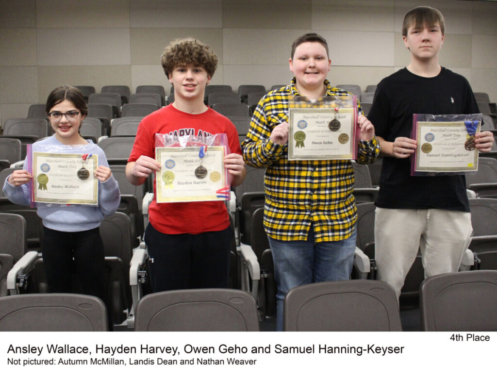 2025 4th Place Marshall County Math Field Day Winners